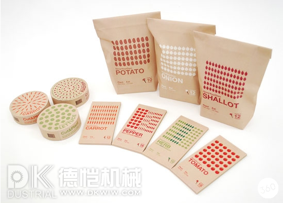 食品包裝二